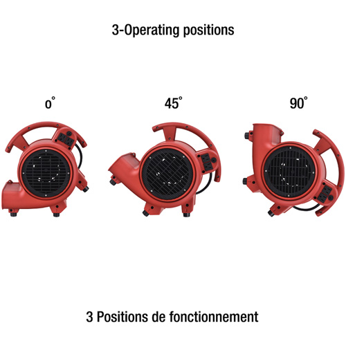 Air Mover, 550 CFM Cantin et fils