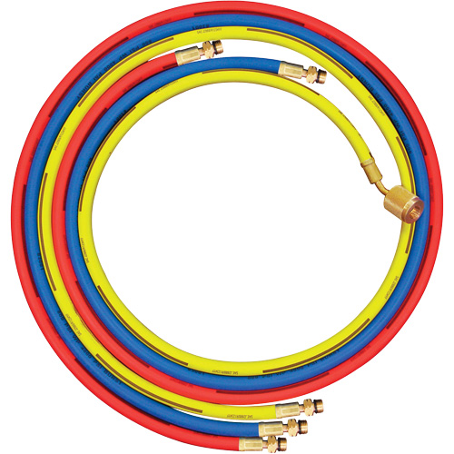 R1234yf Hoses Cantin et fils