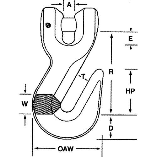 Alloy Steel Hooks Cantin et fils