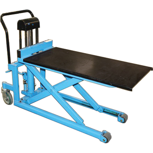 Hydraulic Skid Lifts/Tables - Optional Tables Cantin et fils