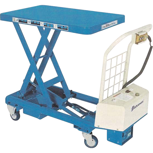 MobiLift BXB Electric Scissor Lift Tables, Steel, 32-1/10" L x 19-7/10" W, 660 lbs. Capacity Cantin et fils