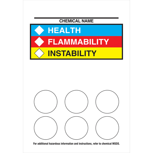 Right-To-Know Labeling Kits Cantin et fils