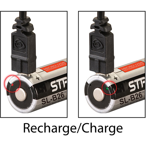 Bloc-piles rechargeable par port USB SL-B26, 18650, 3,7 V Cantin et fils