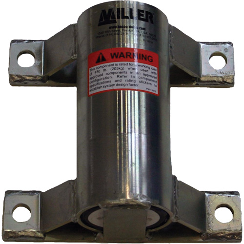 Miller&reg; Wall Mount Sleeve Cantin et fils