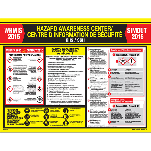 WHIMIS Regulations Poster Cantin et fils