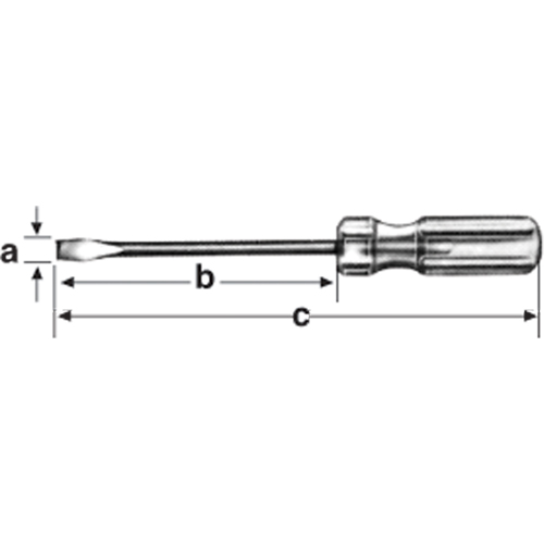 Screwdrivers Cantin et fils