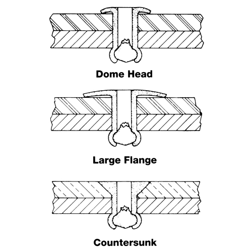 Blind Rivet Open End - 1000 pack, Dome Head, 3/32" Dia. x 0.240" L, Aluminum Mandrel Cantin et fils