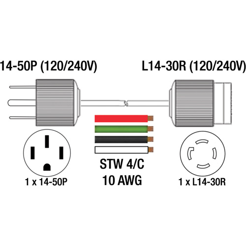 Generator Adaptor Cord Cantin et fils
