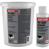 Floor Patching Compounds