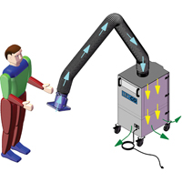 Mobi-Flex & Mobi-Flex Eco, Mobile Cantin et fils