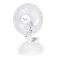 Clip-On & Desk Fan, 6" Diameter, 2 Speeds Cantin et fils