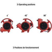 Air Mover, 550 CFM Cantin et fils
