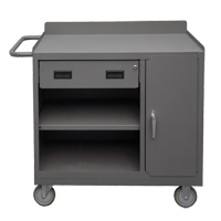 Mobile Workbench Cabinet, Steel Surface Cantin et fils
