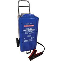 Car Battery Chargers