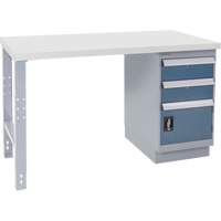 Industrial Duty Workbench, 30" W x 72" D x 34" H, 1000 lbs. Capacity Cantin et fils