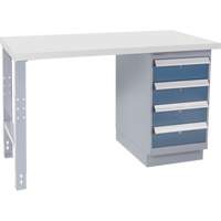 Industrial Duty Workbench, 30" W x 72" D x 34" H, 1000 lbs. Capacity Cantin et fils
