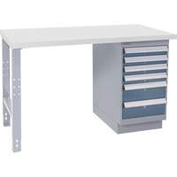 Industrial Duty Workbench, 30" W x 72" D x 34" H, 1000 lbs. Capacity Cantin et fils