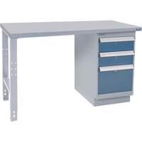 Industrial Duty Workbench, 24" W x 60" D x 34" H, 1000 lbs. Capacity Cantin et fils