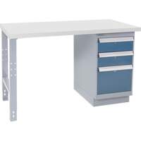 Industrial Duty Workbench, 30" W x 72" D x 34" H, 1000 lbs. Capacity Cantin et fils