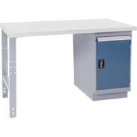 Industrial Duty Workbench, 30" W x 72" D x 34" H, 1000 lbs. Capacity Cantin et fils