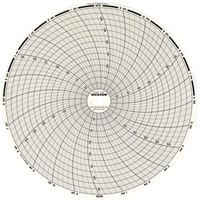 8" Replacement Charts Cantin et fils
