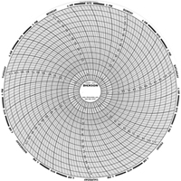 8" Replacement Charts Cantin et fils