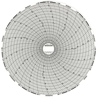 8" Replacement Charts Cantin et fils