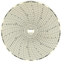 8" Replacement Charts Cantin et fils