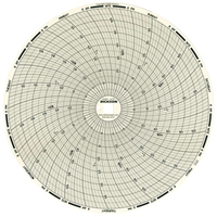 8" Replacement Charts for Temperature Recorders Cantin et fils