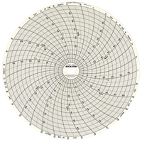 8" Replacement Charts Cantin et fils
