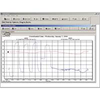 Software with Download Cable Cantin et fils