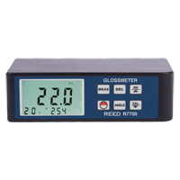 Gloss Meters