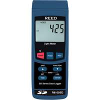 Light Meter with Calibration Certificate Cantin et fils