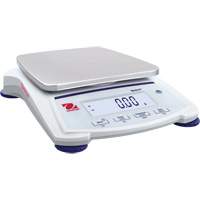 Scales
