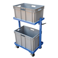 Stock Cart, Steel, 30-11/16" W x 19-1/4" D, 2 Shelves, 200 lbs. Capacity Cantin et fils