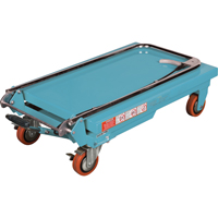 Heavy-Duty Hydraulic Scissor Lift Table, 27-1/2" L x 17-3/4" W, Steel, 330 lbs. Capacity Cantin et fils