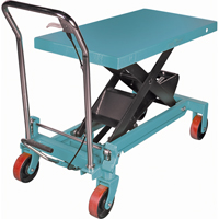 Heavy-Duty Hydraulic Scissor Lift Table, 39-3/8" L x 20-1/8" W, Steel, 1650 lbs. Capacity Cantin et fils