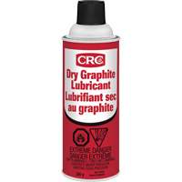 Dry Film Lubricants