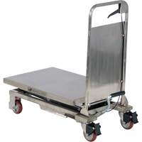 Manual Hydraulic Scissor Lift Table, 27-1/2" L x 17-3/4" W, Partial Stainless Steel, 220 lbs. Capacity Cantin et fils
