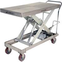 Table &eacute;l&eacute;vatrice hydraulique manuelle &agrave; ciseaux, 47" lo x 24" la, Partiellement en acier inoxydable, Capacit&eacute; 2000 lb Cantin et fils