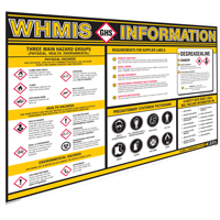 Tableaux muraux d'information SGH Cantin et fils