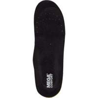 Semelles Personal Anti-Fatigue Mat, Femmes 5 - 7 Cantin et fils