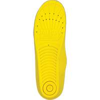Semelles Personal Anti-Fatigue Mat, Femmes 5 - 7 Cantin et fils
