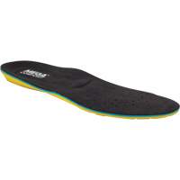 Semelles en gel antifatigue MegaSole, Femmes 5 - 7 Cantin et fils