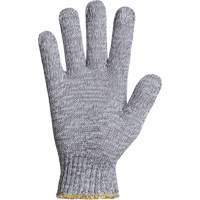Gants r&eacute;sistants &agrave; la chaleur Cool Grip SPGC/A, ParaActiv, Petit Cantin et fils