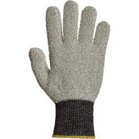 Gants et r&eacute;sistants &agrave; la coupe et la chaleur Contender TRFGK, Coton, T-petit Cantin et fils