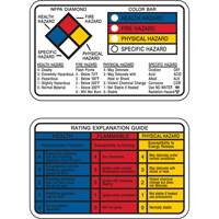 Cartes-portefeuille Right-to-Know Cantin et fils