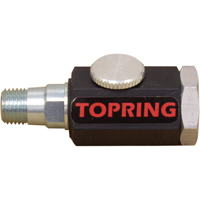 Lubricators