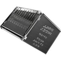 Jobber Length Drill Bit Set, 20 Pieces, High Speed Steel Cantin et fils