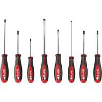 Screwdrivers